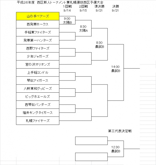 西区新人戦兼札幌選抜西区予選の組合せ