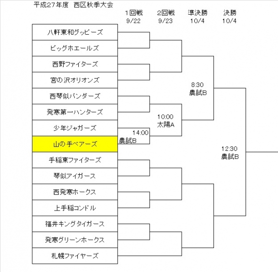 西区秋季大会