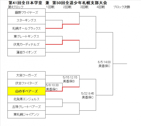 学童大会1回戦